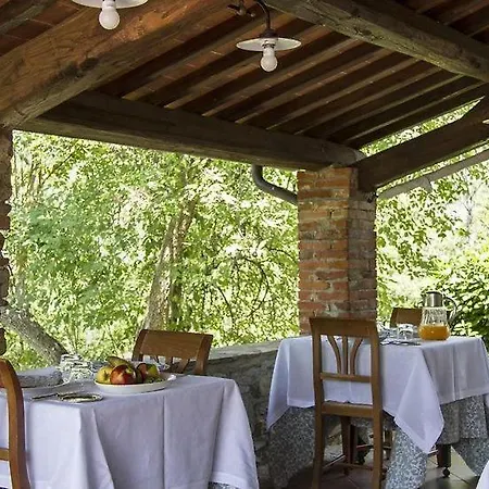 Borgo San Pietro In فيلة Polvano